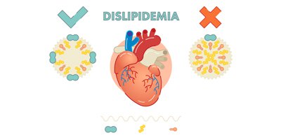 Dislipidemia Dra. Maryliz Fortunata Torrico Vilte Medico Internista Cochabamba