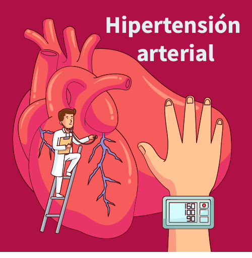 Hipertensión Arterial Dr. Henry Sossa H. Cardiólogo Cochabamba