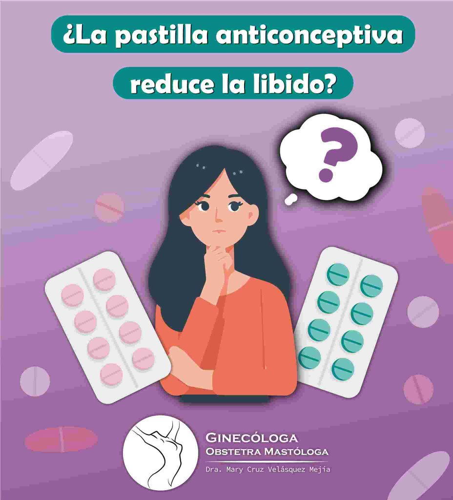 Pastilla Anticonceptiva Reduce la Libido Dra. Mary Cruz Velásquez Mejía Ginecóloga Obstetra Cochabamba